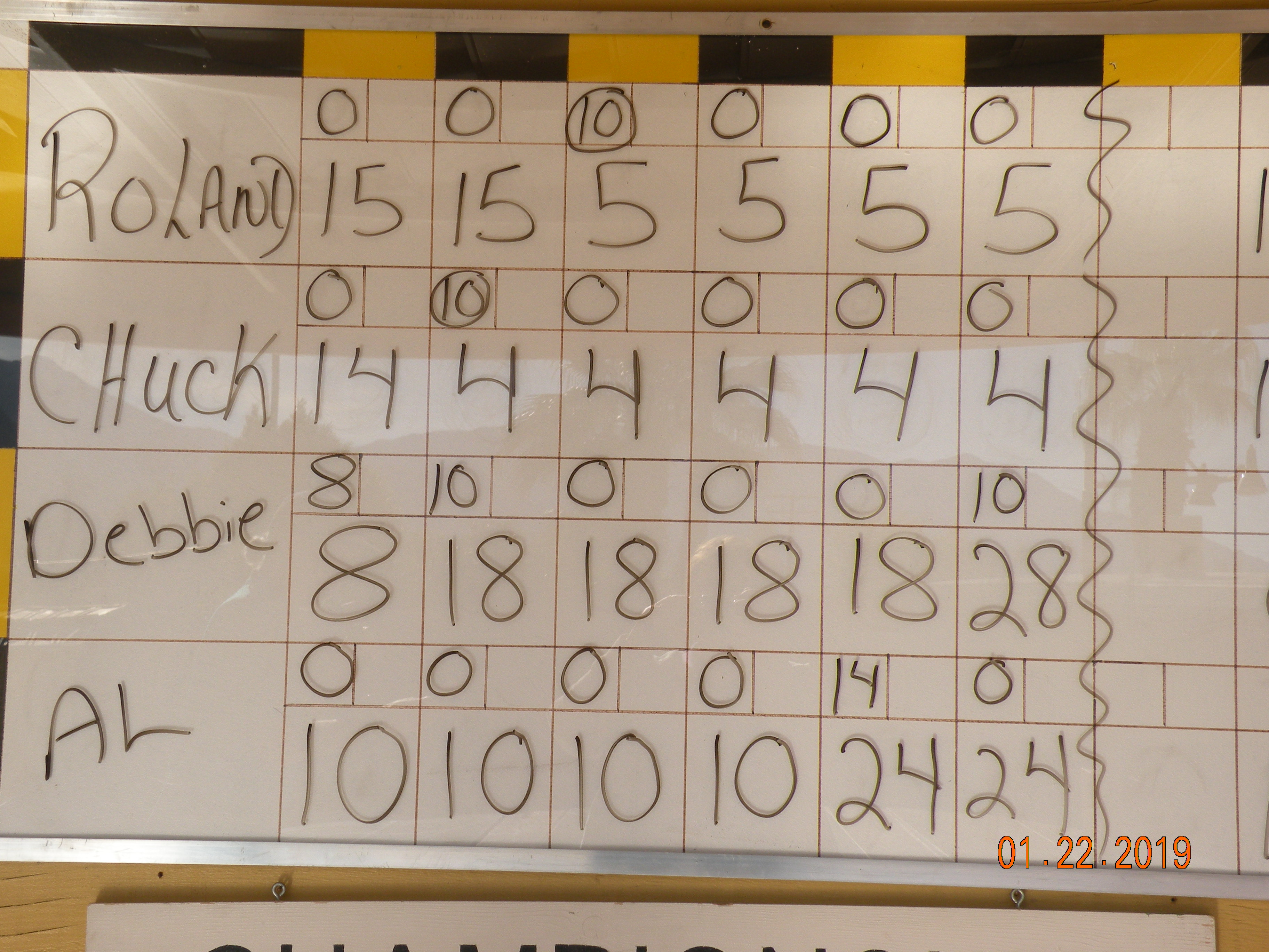 2019 Rookie Tournament Championship Scores.JPG